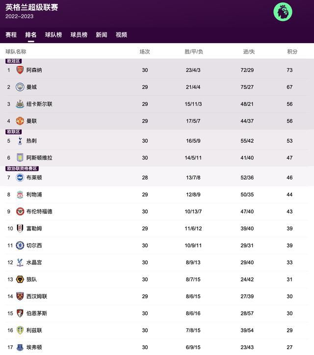 精品一区二区三区影院在线午夜